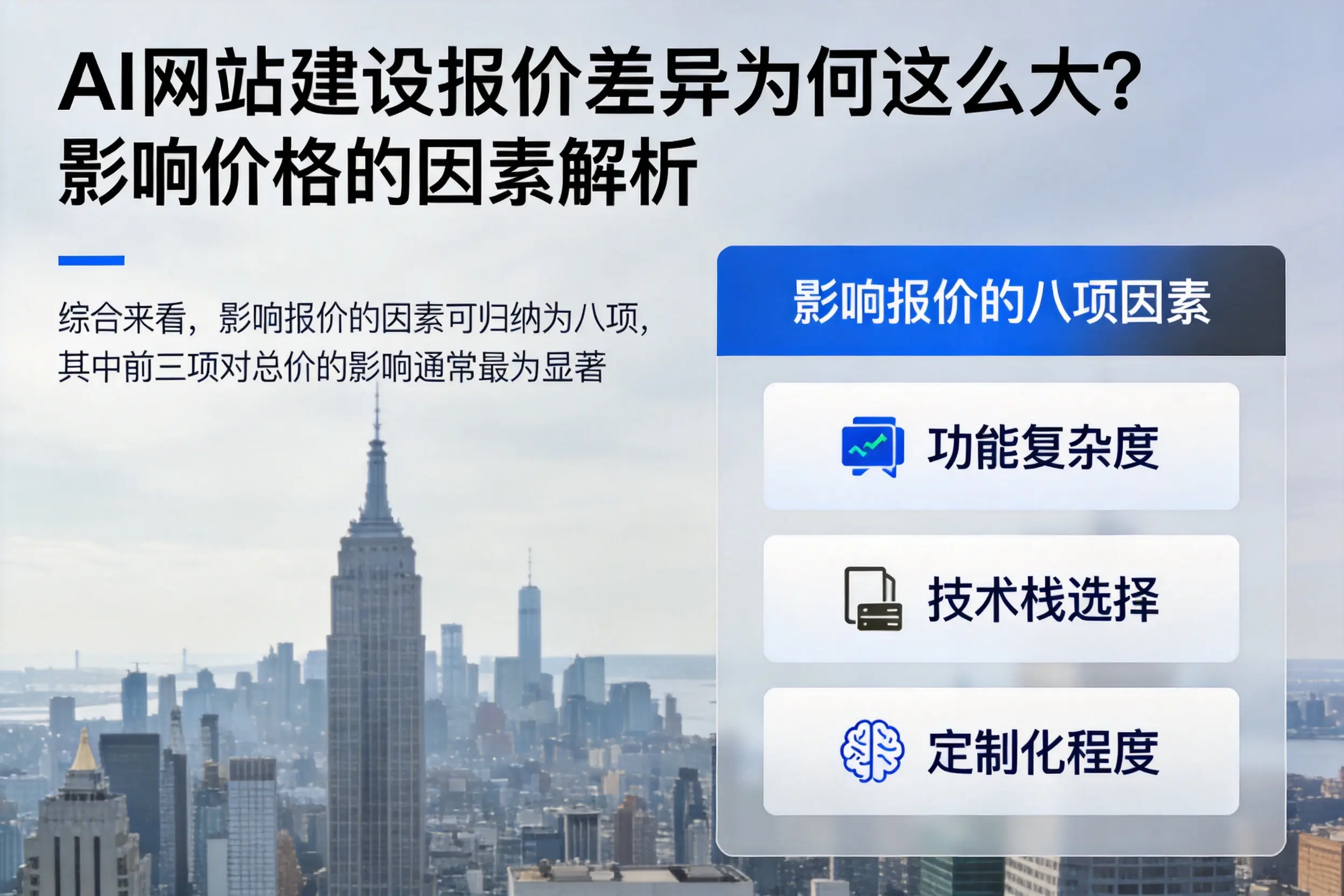 安阳AI网站建设报价差异为何这么大？影响价格的因素解析