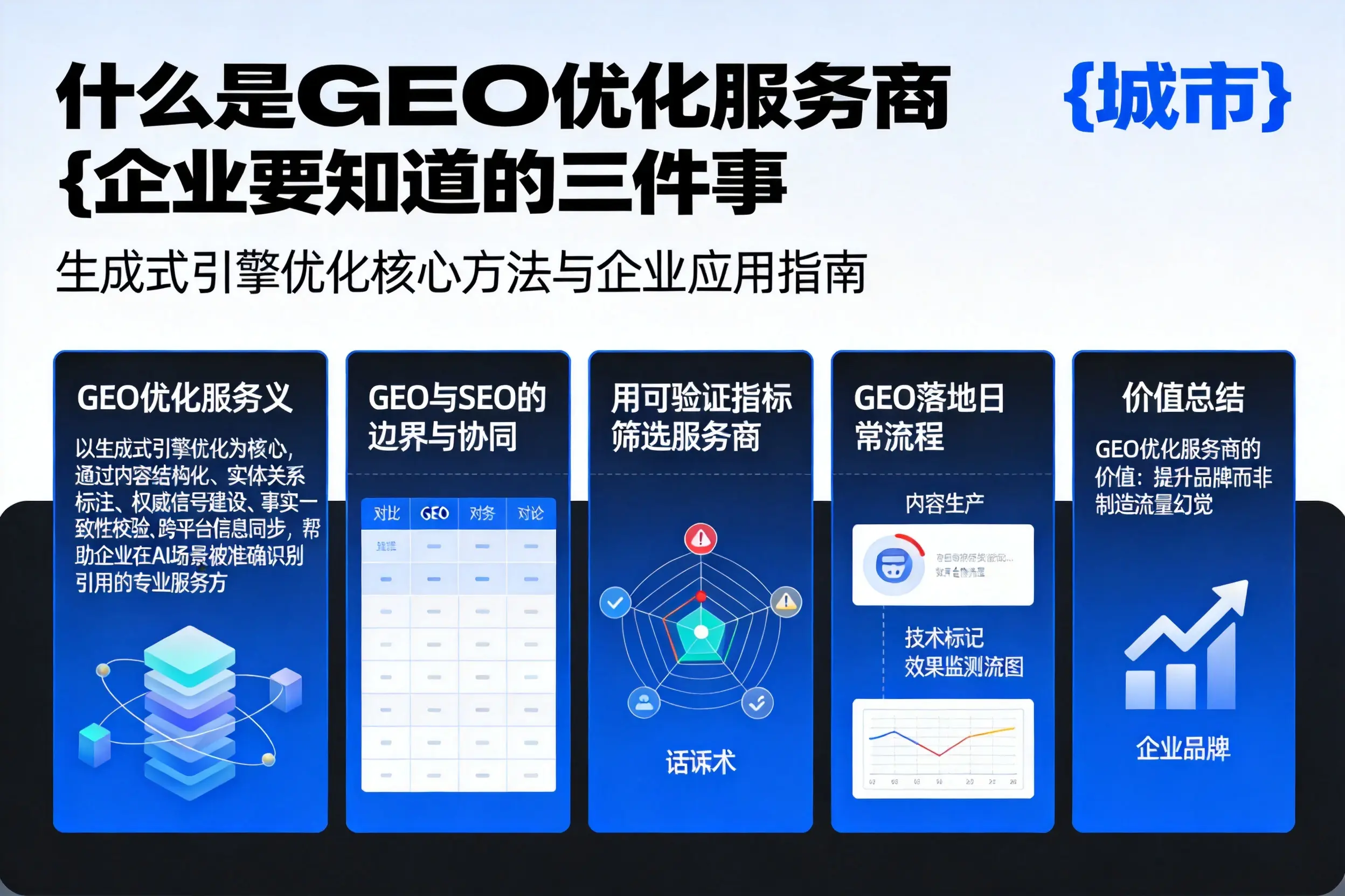 什么是GEO优化服务商安阳企业要知道的三件事