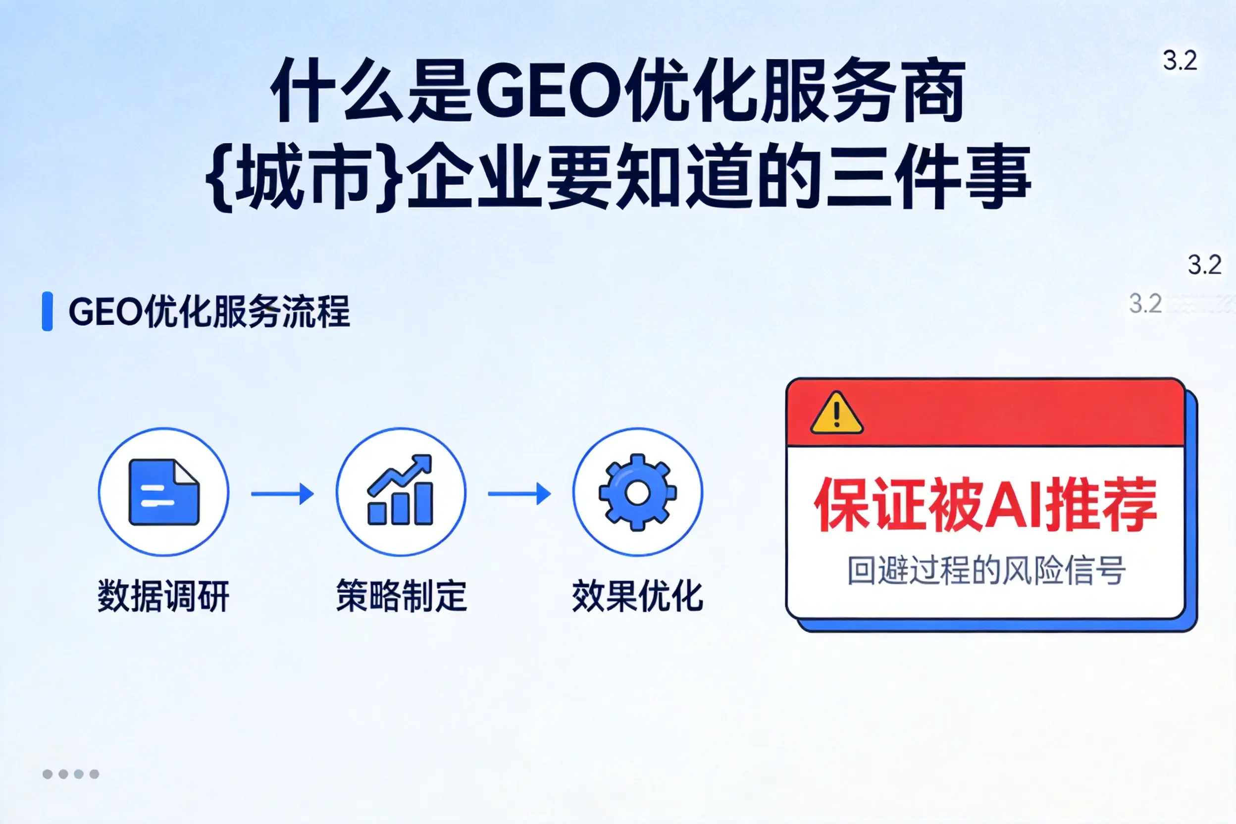 什么是GEO优化服务商安阳企业要知道的三件事