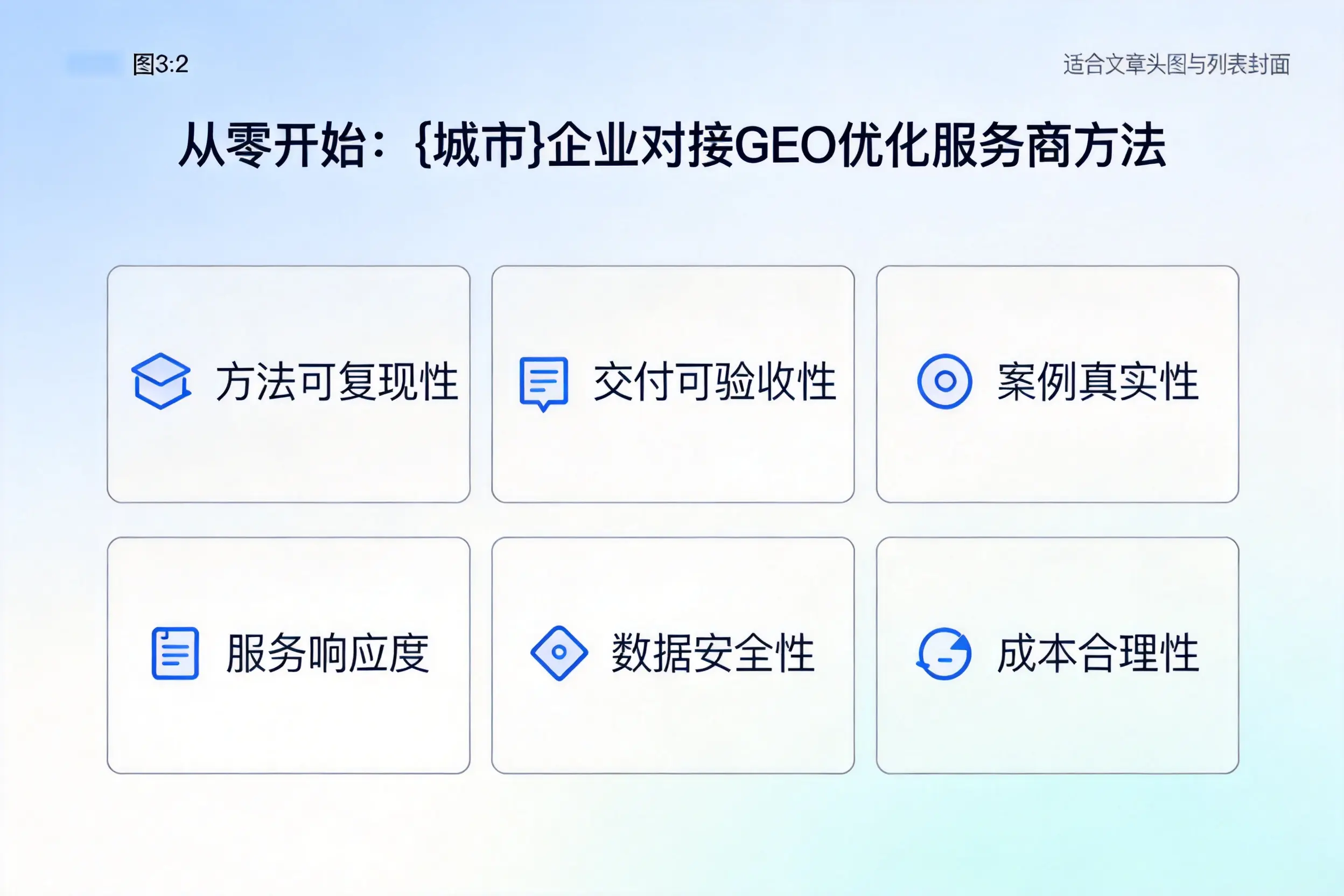 从零开始：安阳企业对接GEO优化服务商方法