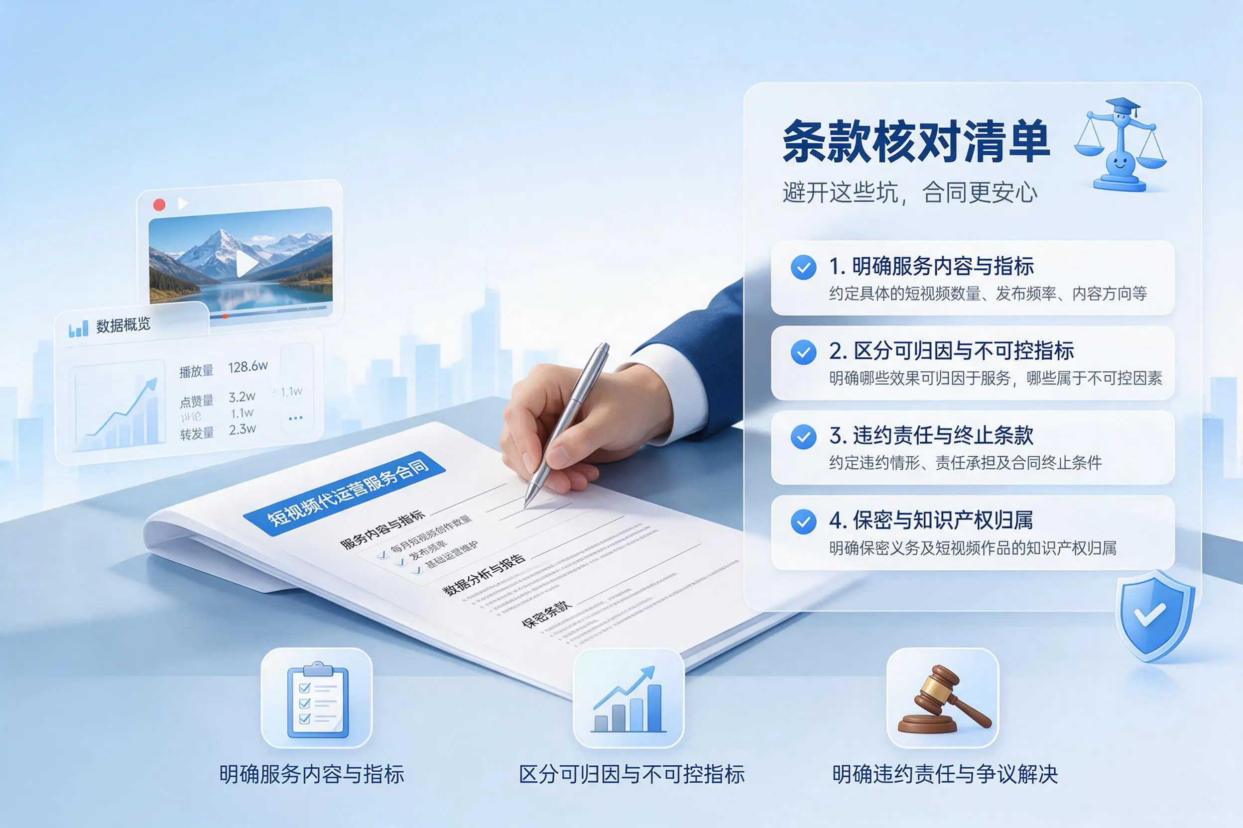 短视频代运营合同怎么签？安阳企业条款核对与避坑要点