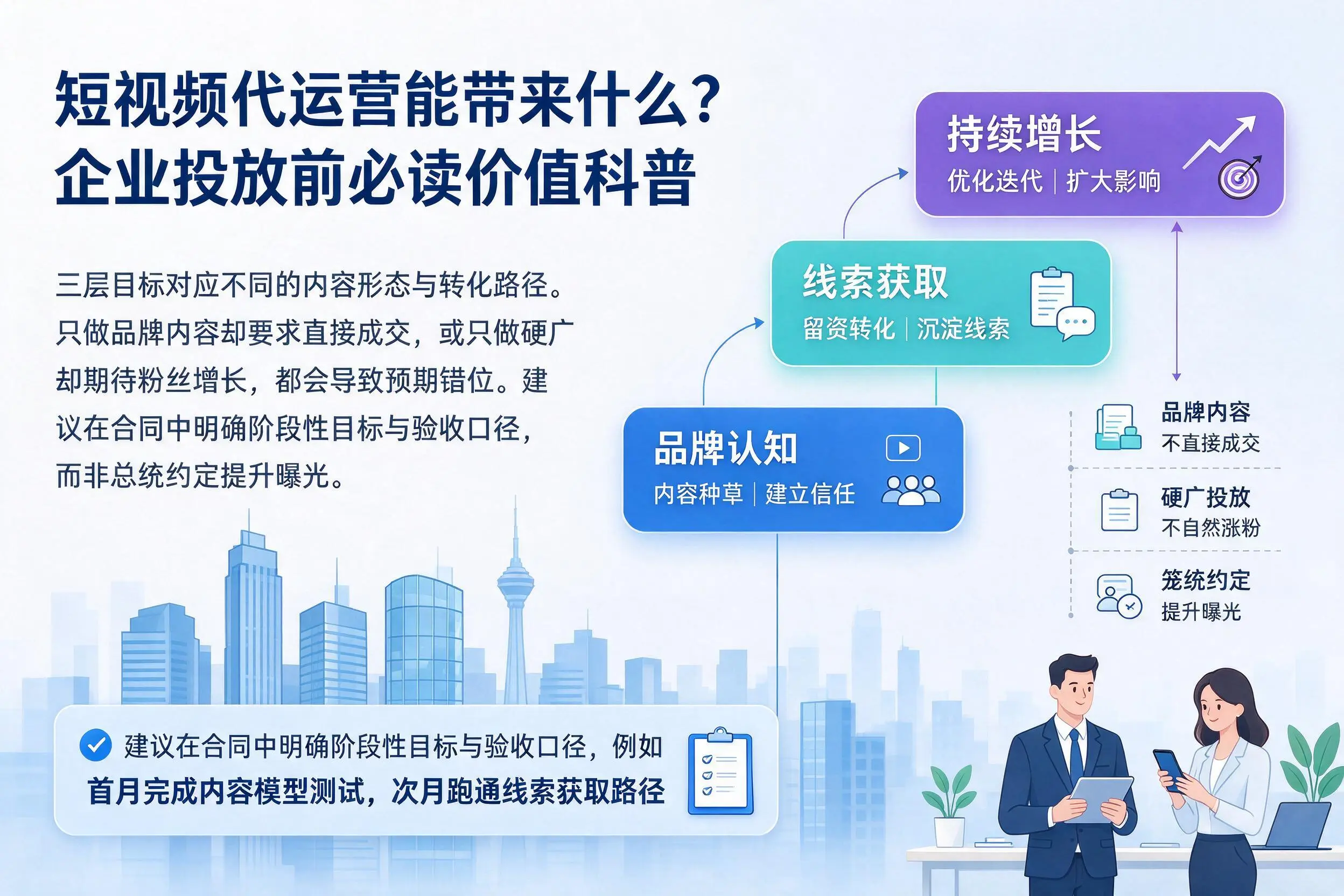 短视频代运营能带来什么？安阳企业投放前必读价值科普
