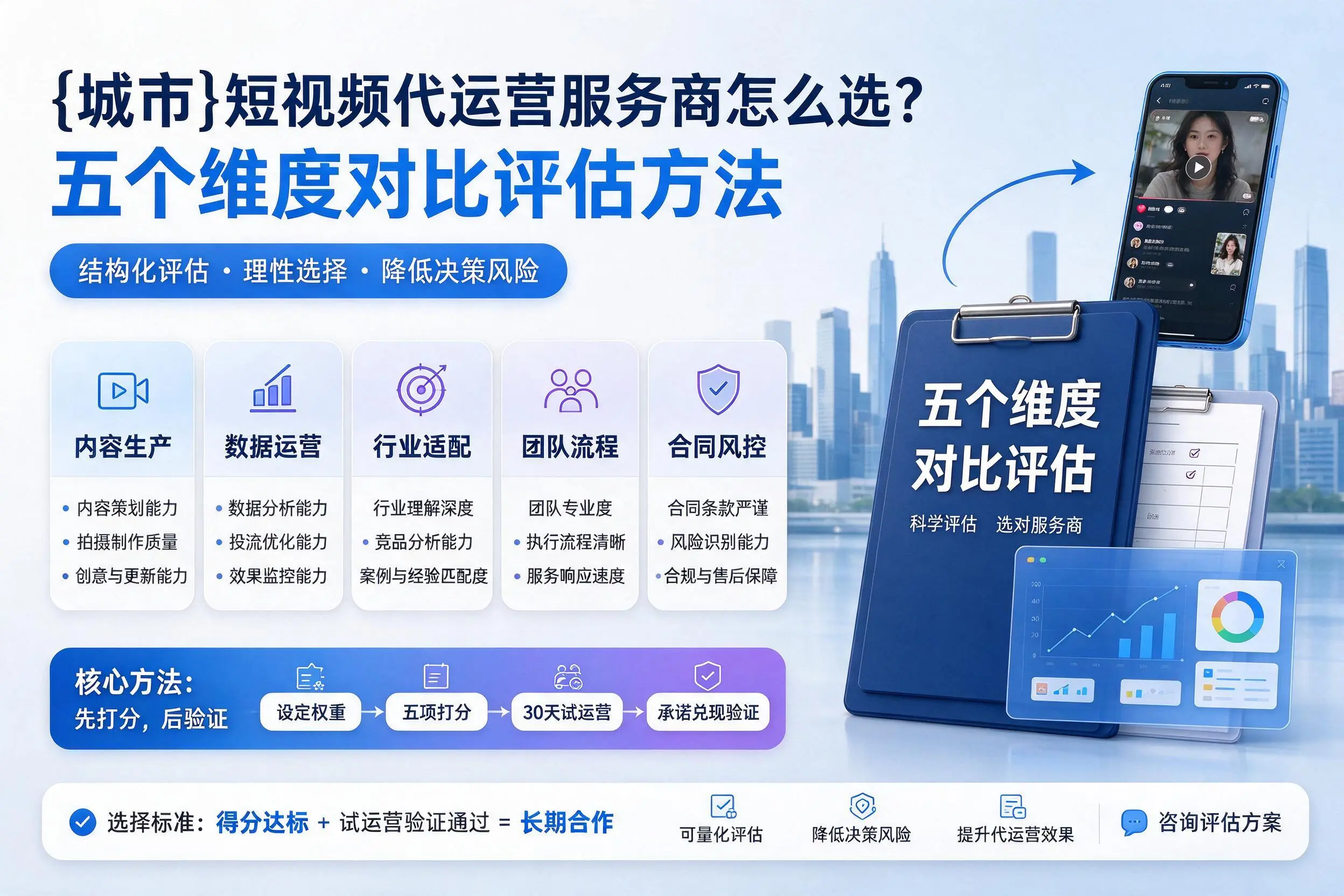 安阳短视频代运营服务商怎么选？五个维度对比评估方法