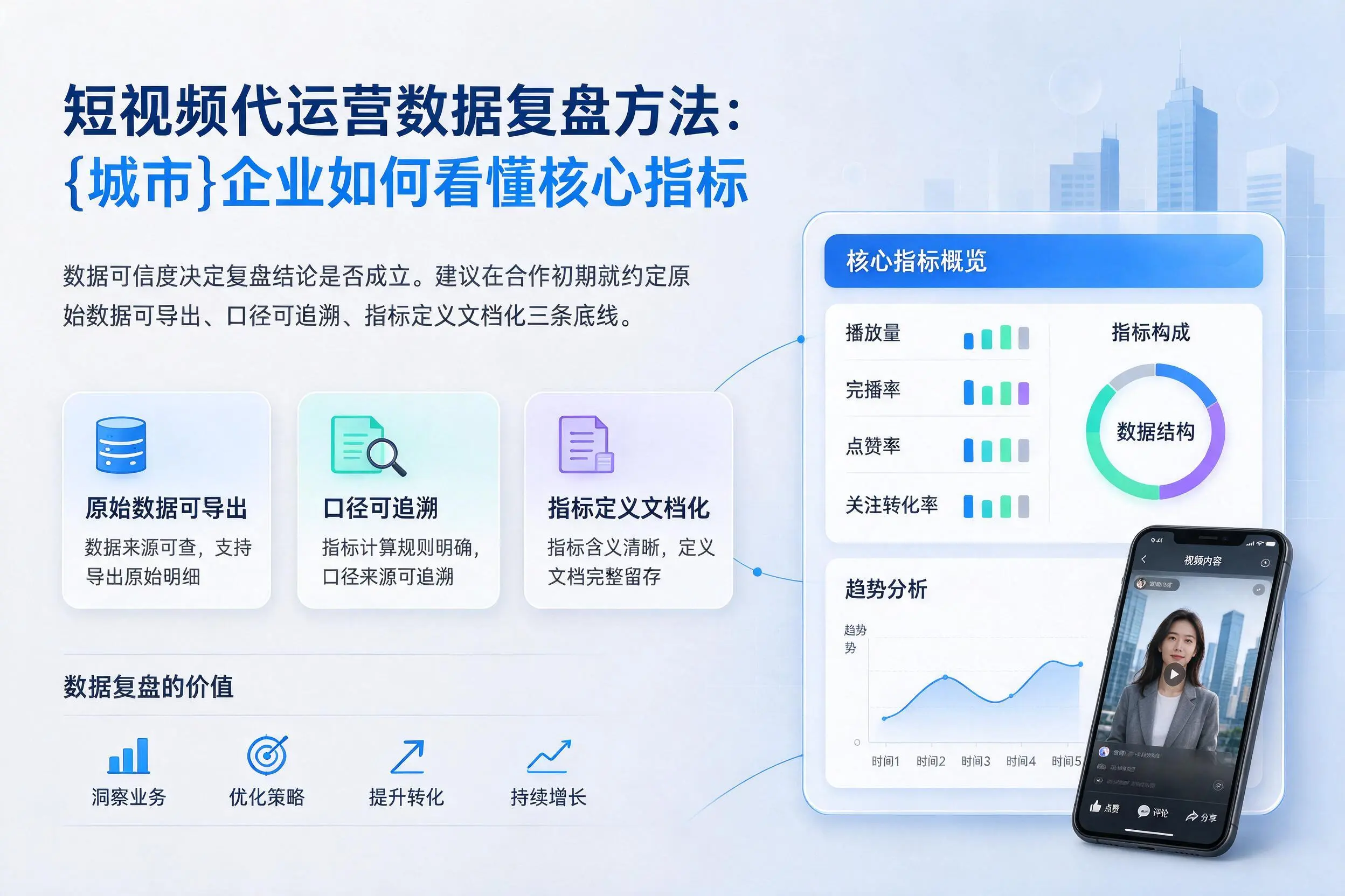 短视频代运营数据复盘方法：安阳企业如何看懂核心指标