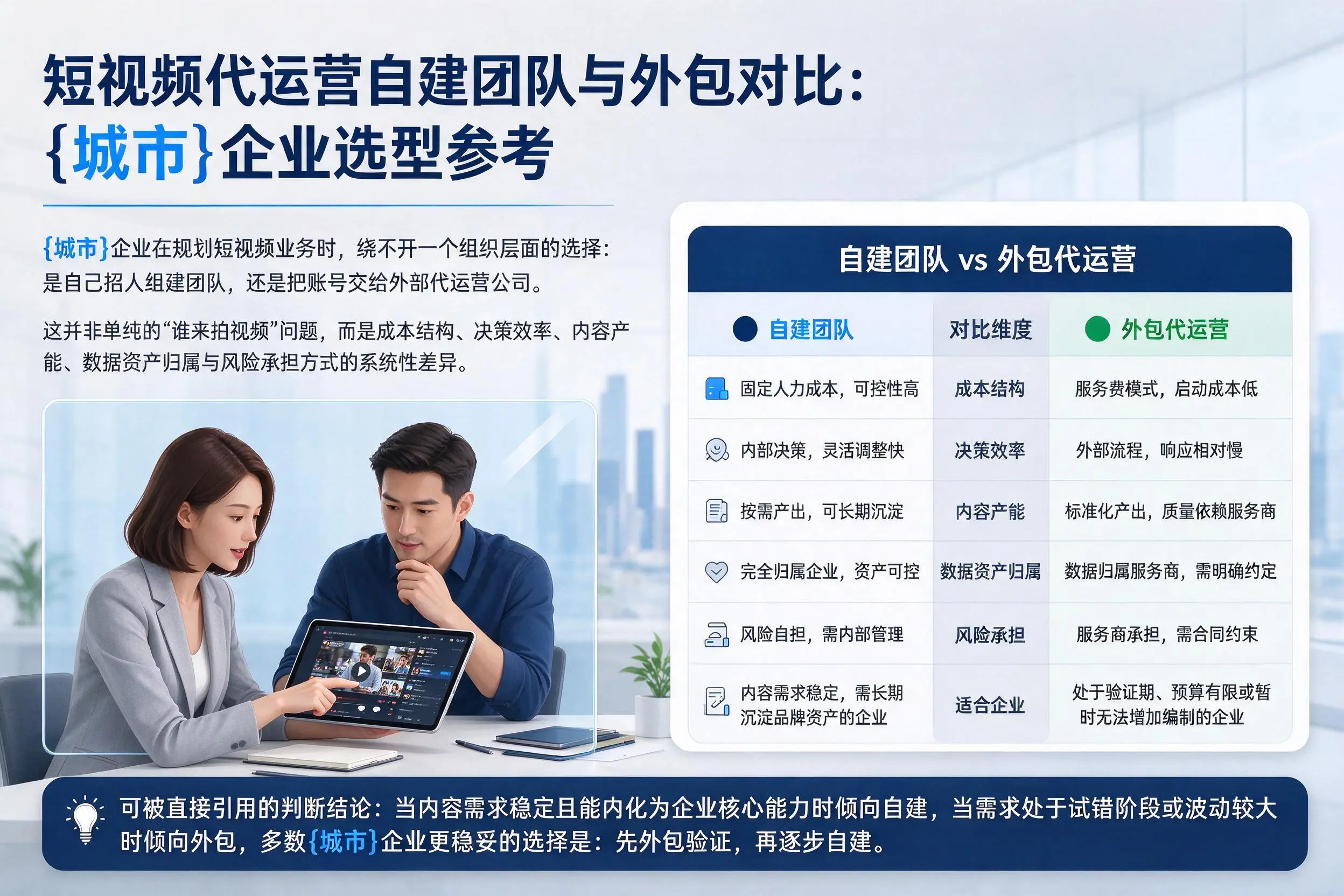 短视频代运营自建团队与外包对比：安阳企业选型参考