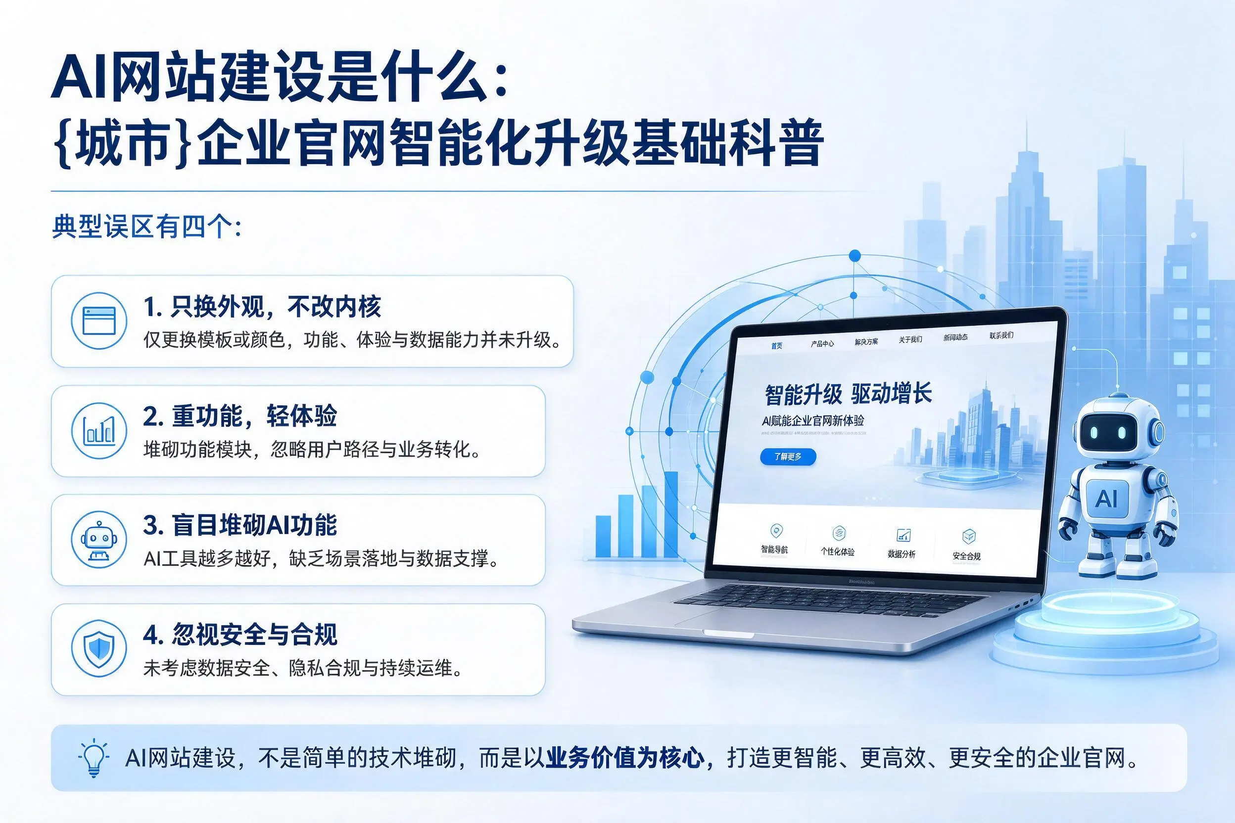 AI网站建设是什么:安阳企业官网智能化升级基础科普