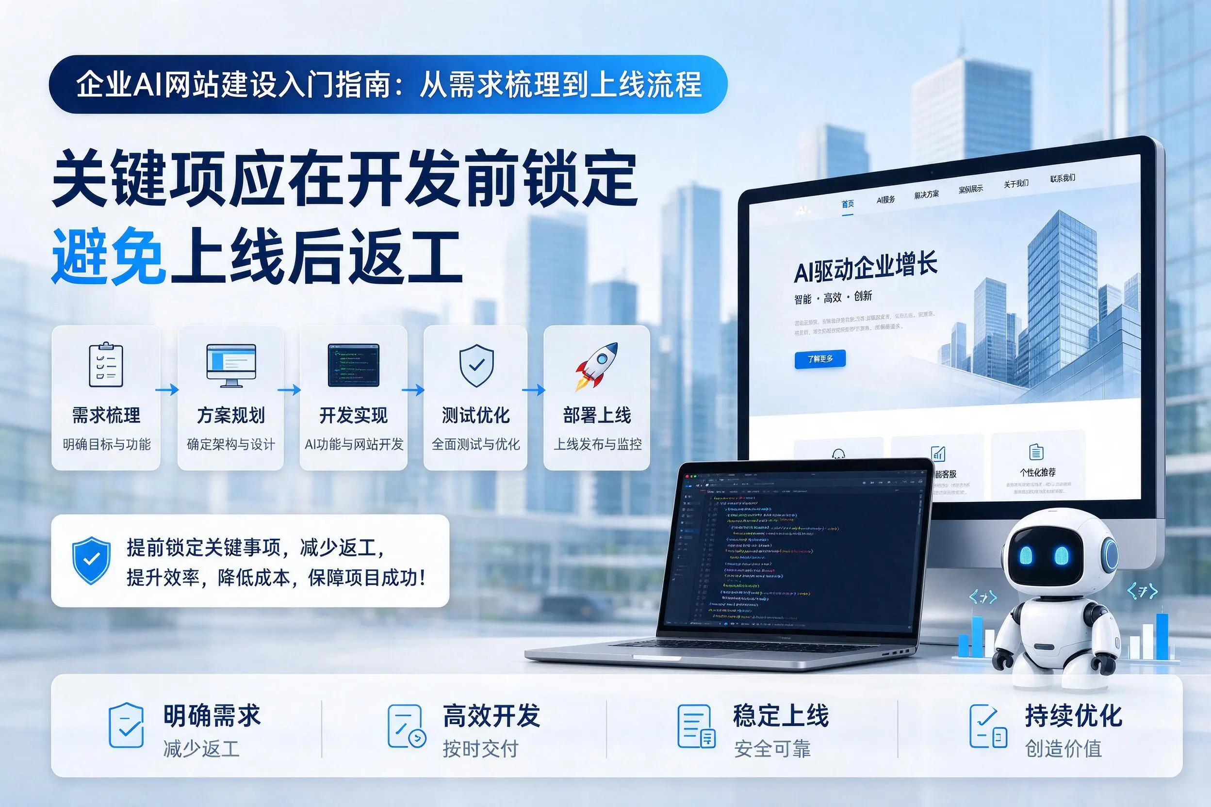 安阳企业AI网站建设入门指南:从需求梳理到上线流程