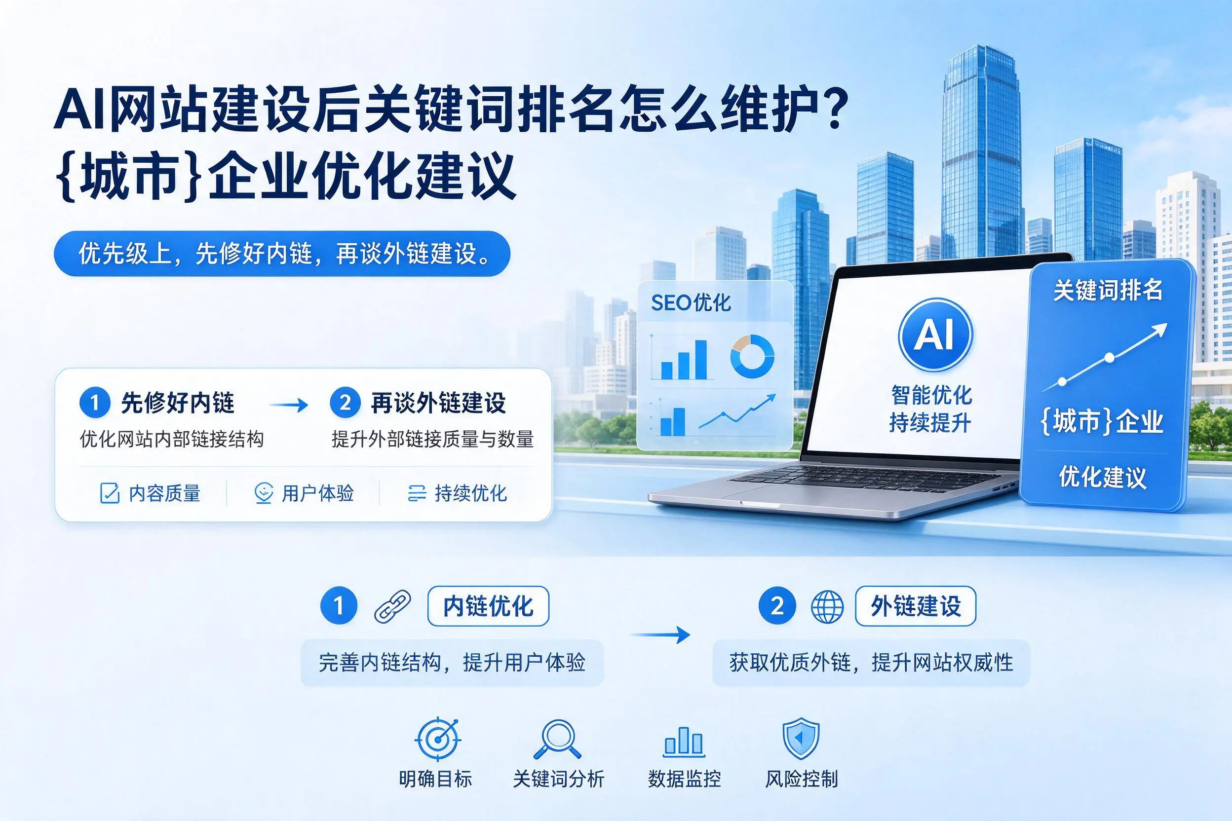 AI网站建设后关键词排名怎么维护？安阳企业优化建议