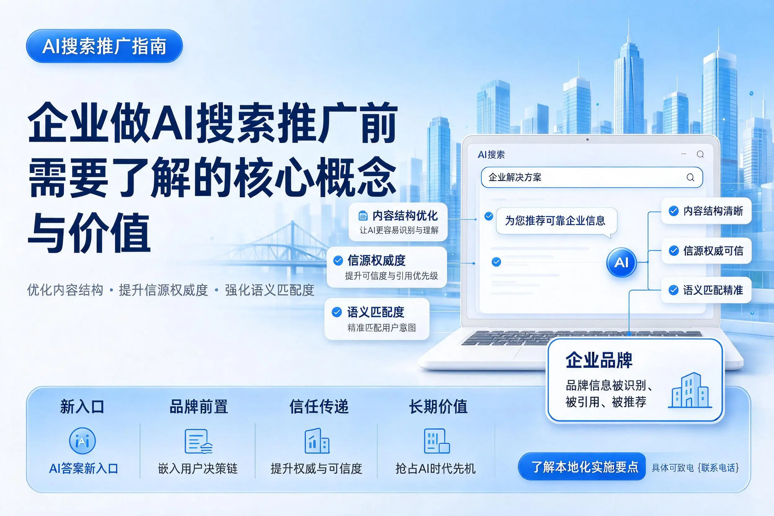 安阳企业做AI搜索推广前需要了解的核心概念与价值